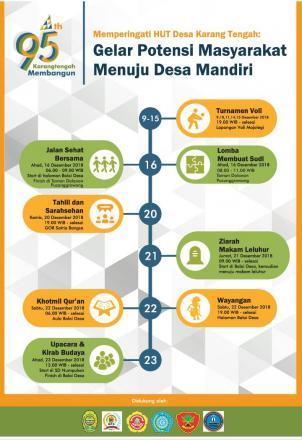 Rangkaian Hari Jadi Desa Karangtengah Ke-95